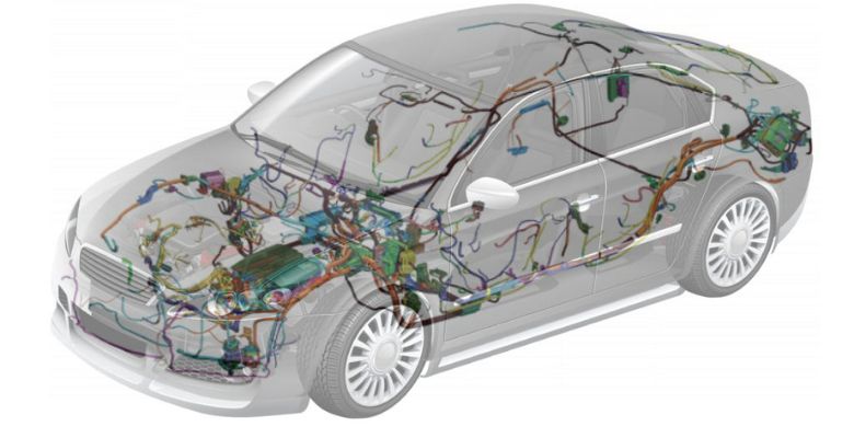 Car Wiring Harness
